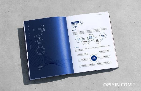 畫冊印刷如何報價  第1張