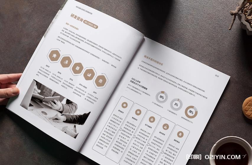 上海樣本印刷有哪些紙張可以選擇？  第1張