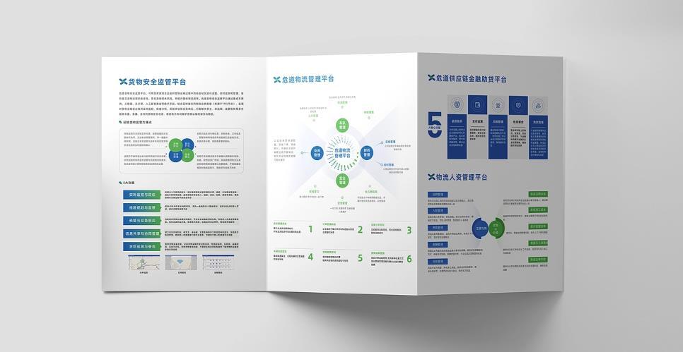 上海中小企業折頁印刷成本控制技巧，吉印通這樣幫你省錢  第1張